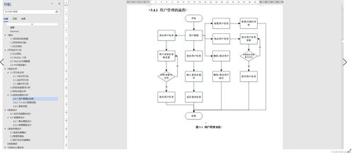 宠物医院管理系统设计与实现